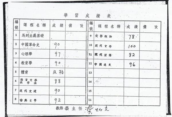成绩单